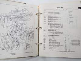 Triumph 1300 Spare parts Catalogue -varaosaluettelo