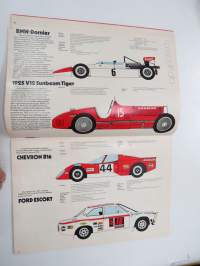 Castrol International Achievements 1970 -saavutuksia