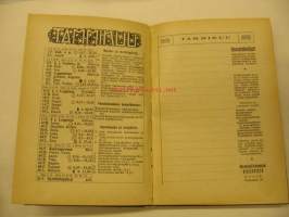 Kansanvalistusseuran Kalenteri 1932