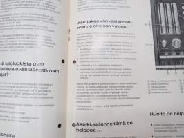 Telefunken information - Ajankohtainen tiedotus ammattiliikkeille, Telefunken PAL, ym.