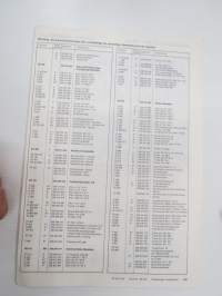 Telefunken Service Farbfernseh-Chassis 714 Signal-Grundplatte BS 100 -huolto-ohjeet, piirikaavio, ym.
