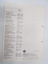 Telefunken Service Information S 205 -huolto-ohjeet, piirikaavio, ym.