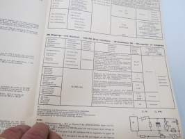 Telefunken Service Information Concertino 2380 Steuergerät -huolto-ohjeet, piirikaavio, ym.