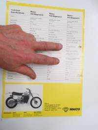 Maico Magnum II 250, 400, 450 Moto Cross -myyntiesite / brochure