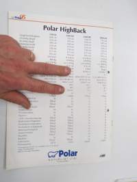 Polar 95 asuntovaunu -myyntiesite / brochure