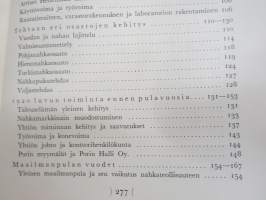 Friitalan Nahkatehdas Oy (Friitala) 1892-1942 -historiikki / company history - täysin käyttämätön, varastossa ollut