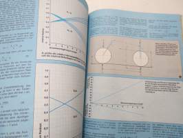 Motorrad 1979 nr 4, Tuning Ducati 1000 SS, Doppeltest Kawasaki Z 1000 ST und Mk II, Kette oder Kardan, BMW R 45/R 50 usw. -moottoripyörälehti