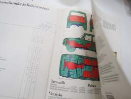 Range Rover 1983 -sales brochure