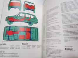 Range Rover 1983 -sales brochure