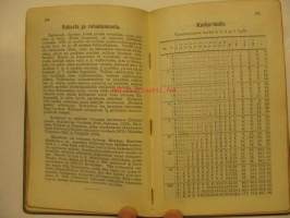 Kansanvalistusseuran Kalenteri 1905