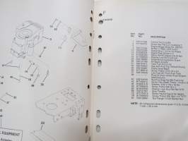Jonsered LTH 16 Spare parts / Ersatzteile / Pièces détachées / Reserve onderdelen / Repuestos / Reservdelar