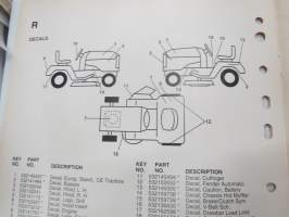 Jonsered LRH 13 Spare parts / Ersatzteile / Pièces détachées / Reserve onderdelen / Repuestos / Reservdelar