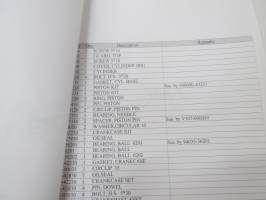 Echo Trimmers / Brushcutters CLS-4600 Spare parts catalogue -varaosaluettelo
