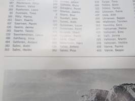Turun Urheilukalastajat - Åbo Sportfiskare ry 1951-1976 -historiikki, sisältää jäsenmatrikkelin