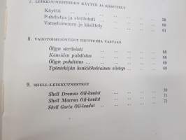 Shell - Leikkuunesteet -perusteellinen selvitys metallinleikkuun ja työstön vaatimista voiteluaineista ja nesteistä