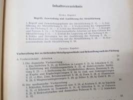 Metallfärbung -metallinvärjäys ja pintakäsittely