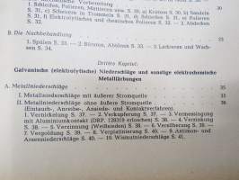 Metallfärbung -metallinvärjäys ja pintakäsittely