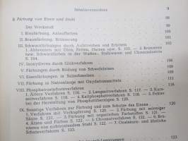 Metallfärbung -metallinvärjäys ja pintakäsittely