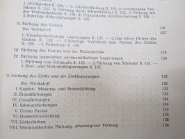 Metallfärbung -metallinvärjäys ja pintakäsittely