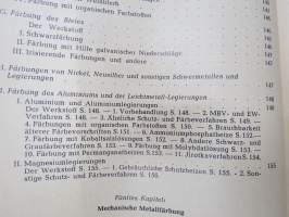 Metallfärbung -metallinvärjäys ja pintakäsittely