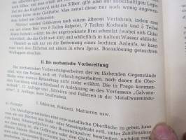 Metallfärbung -metallinvärjäys ja pintakäsittely