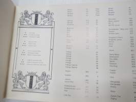Billing Boats -rakennusarjaluettelo nr 3 1976 -boat kits catalog