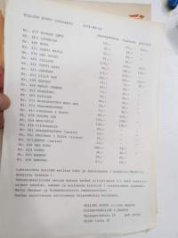 Billing Boats -rakennusarjaluettelo nr 3 1976 -boat kits catalog