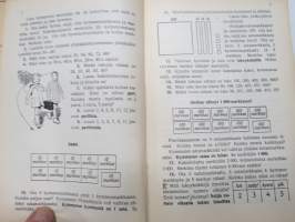 Kaupunkikansakoulun laskentokirja I 3. ja 4. luokkaa varten, mukana tulosvihko