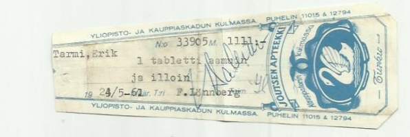 Joutsen  Apteekki Turku  - resepti signatuuri  1961