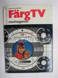 FärgTV