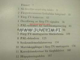 FärgTV