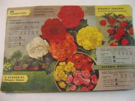 P. Bakker Oy 1959 tuoteluettelo
