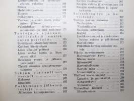 Kotieläin terveenä ja sairaana - kotieläinten ruumiinrakenne ja elintoiminta, tauti-, synnytys- ja kengitysoppi maatalouskouluja ja maanviljelijöitä varten