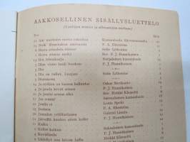 Lauluiloa nuorisolle V naiskuorolauluja -songs