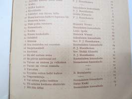 Lauluiloa nuorisolle V naiskuorolauluja -songs