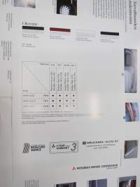 Mitsubishi Space Wagon 1998 -myyntiesite / sales brochure