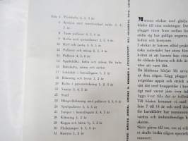 Stickat för barn 1954 nr 3