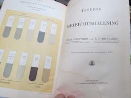 Landbrokets bok III - Handbok i Mejerihushållning (meijerit ja niiden toiminta)