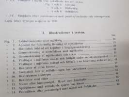 Landbrokets bok III - Handbok i Mejerihushållning (meijerit ja niiden toiminta)