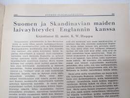 Suomen ulkomaankauppa 1933nr 15-16 - Englantilainen viikko - British week erikoisnumero