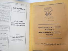 Suomen ulkomaankauppa 1933nr 15-16 - Englantilainen viikko - British week erikoisnumero