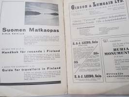 Suomen ulkomaankauppa 1933nr 15-16 - Englantilainen viikko - British week erikoisnumero