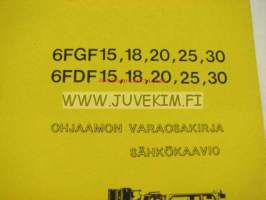 Toyota 6FGF15, 18, 20, 25, 30, 6FDF15, 18, 20, 25, 30 -ohjaamon varaosakirja, sähkökaavio