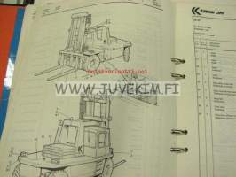 Kalmar LMW 28-42 Haarukkatrukki -varaosaluettelo