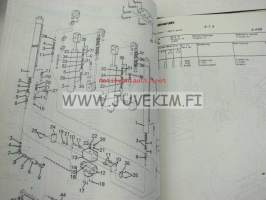 Kalmar LMW 3-7.5 Parts Catalogue -haarukkatrukki varaosaluettelo