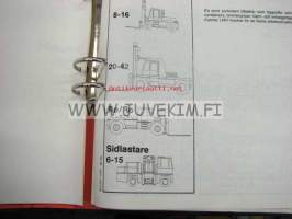 Kalmar LMW 8-16 Technical Handbook -haarukkatrukki teknisiä tietoja