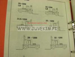 Kalmar LMW 8-16 Technical Handbook -haarukkatrukki teknisiä tietoja