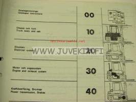 Kalmar LMW 3-7.5 Parts Catalogue -haarukkatrukki varaosaluettelo