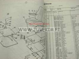 Kalmar LMW 3-7.5 Parts Catalogue -haarukkatrukki varaosaluettelo