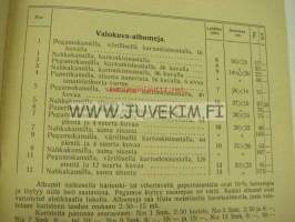Hj. Jousi Sitomo ja salkkutehdas Hinnasto nr 1 jälleenmyyjille 1920